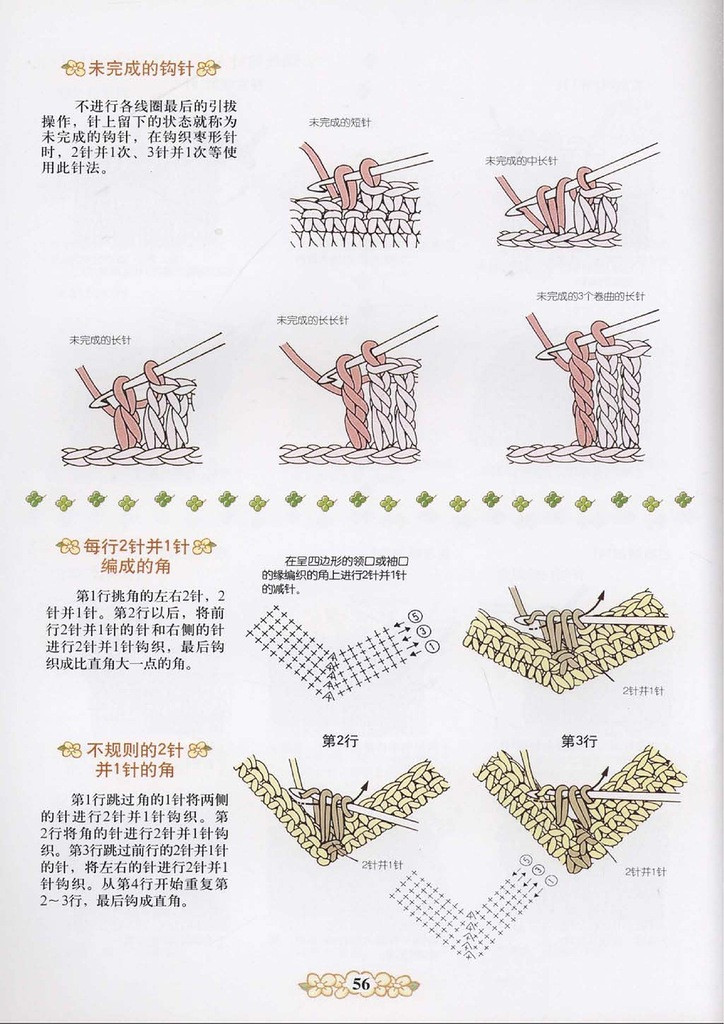 鉤針編織符號(hào)詳解 - 紫蘇 - 紫蘇的博客