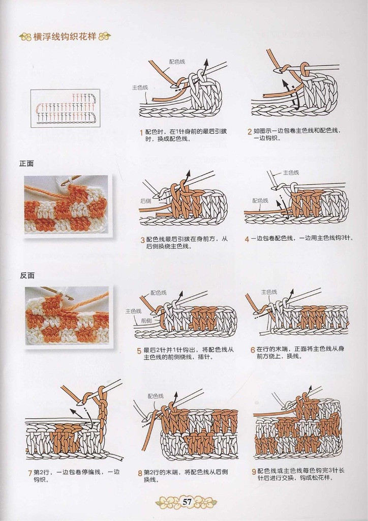 鉤針編織符號(hào)詳解 - 紫蘇 - 紫蘇的博客