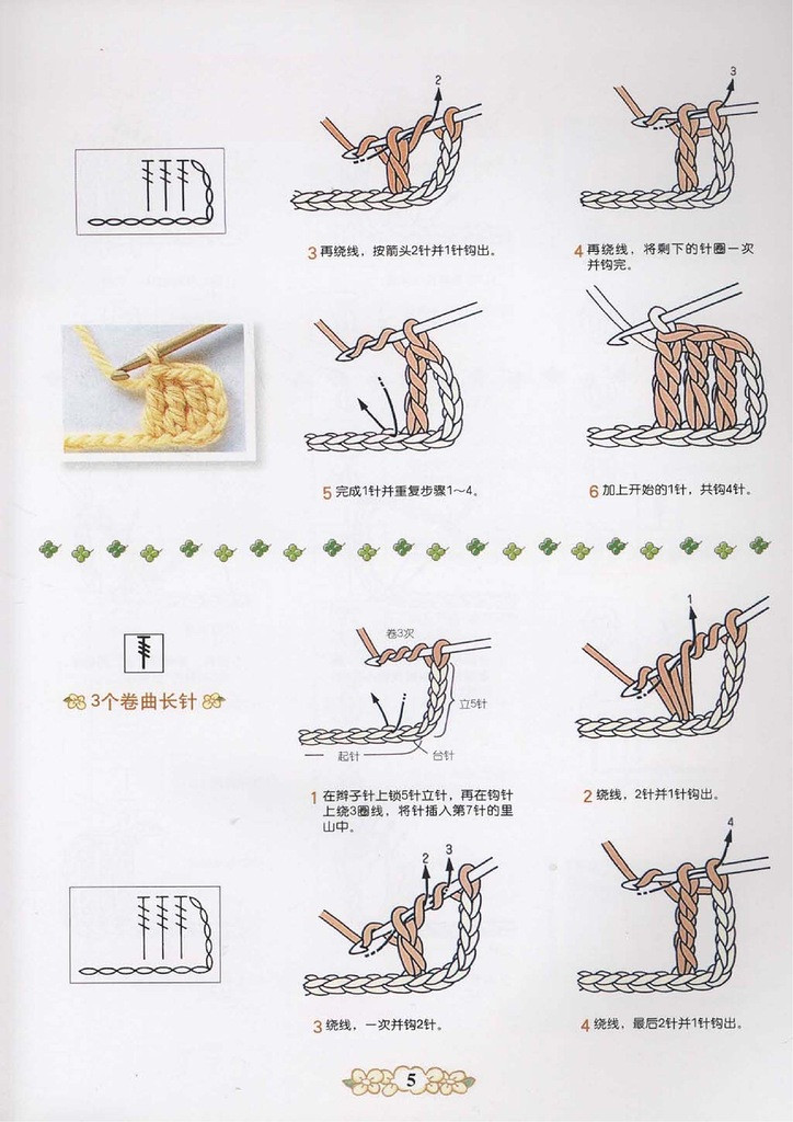 詳細(xì)的圖形描述的鉤針 - 紫蘇 - 紫蘇的博客