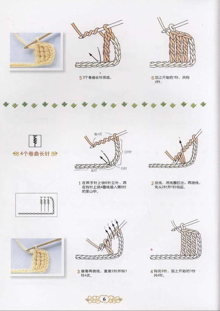 詳細(xì)的圖形描述的鉤針 - 紫蘇 - 紫蘇的博客