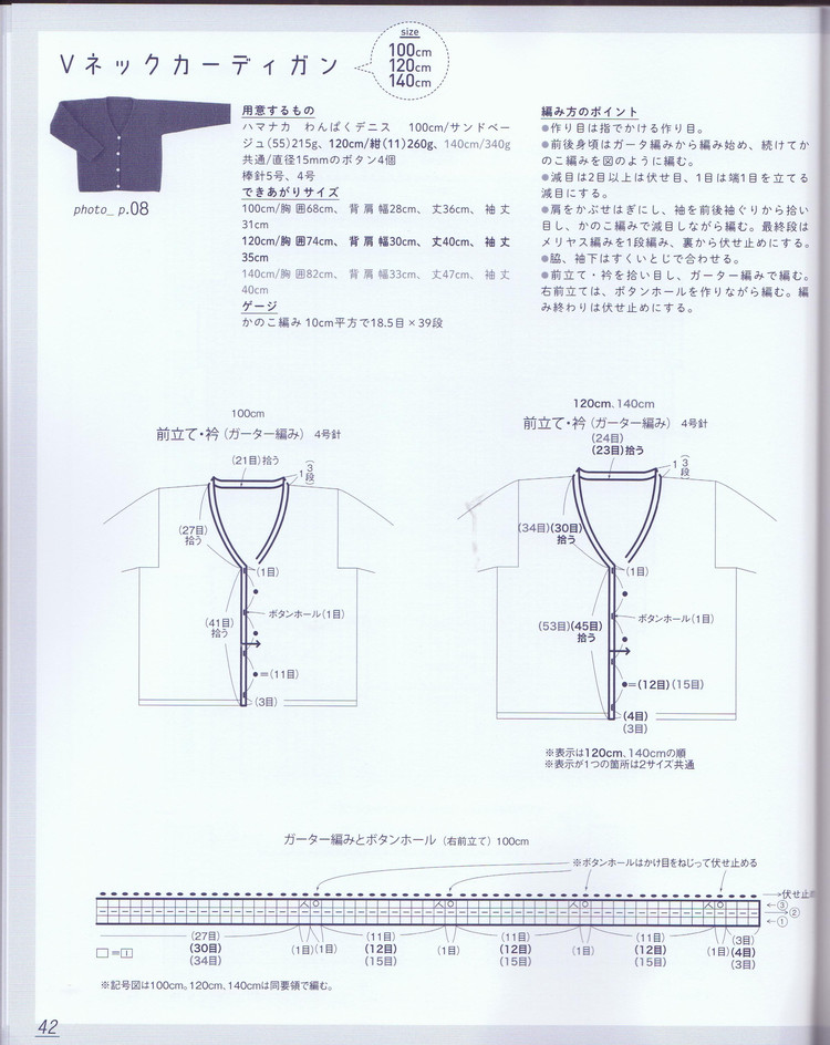 Kids Daily Knit 兒童日常毛衣及小物編織 90-140CM - 失敗的維 - 失敗的維