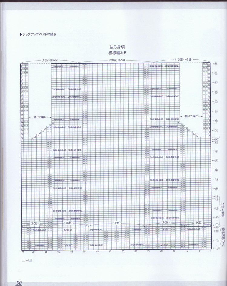 Kids Daily Knit 兒童日常毛衣及小物編織 90-140CM - 失敗的維 - 失敗的維