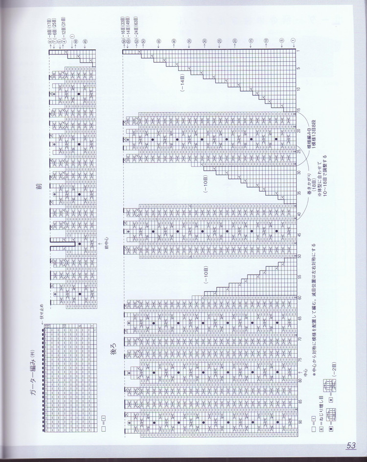 Kids Daily Knit 兒童日常毛衣及小物編織 90-140CM - 失敗的維 - 失敗的維