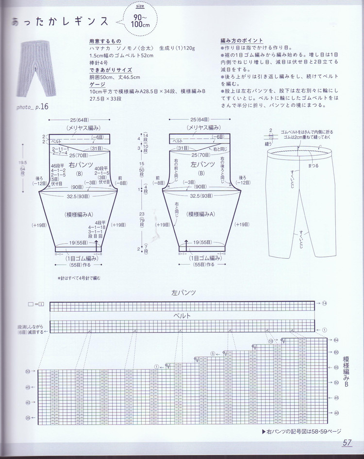 Kids Daily Knit 兒童日常毛衣及小物編織 90-140CM - 失敗的維 - 失敗的維