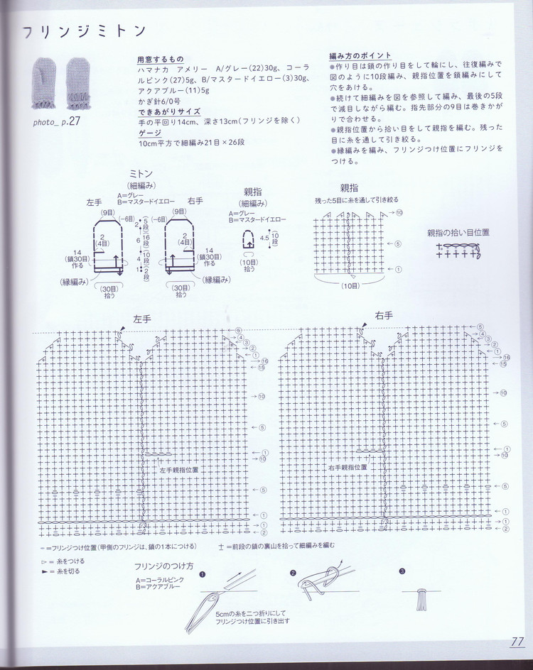 Kids Daily Knit 兒童日常毛衣及小物編織 90-140CM - 失敗的維 - 失敗的維