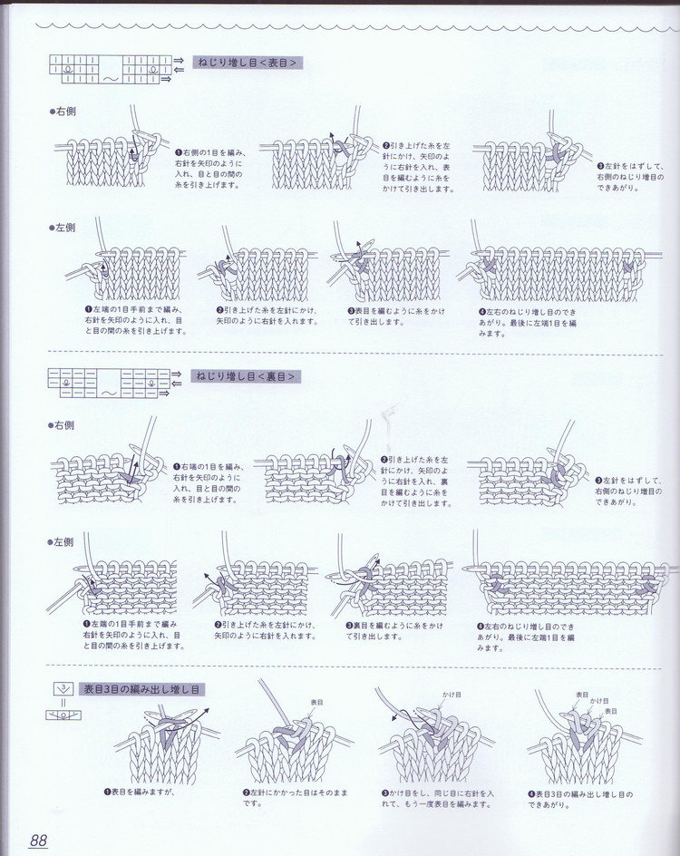 Kids Daily Knit 兒童日常毛衣及小物編織 90-140CM - 失敗的維 - 失敗的維