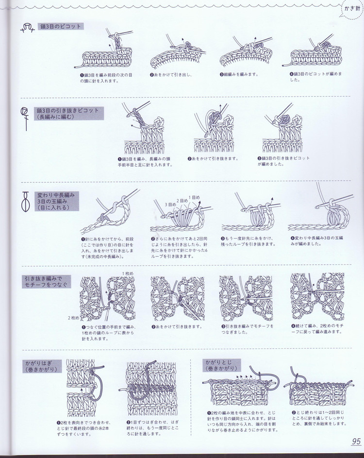 Kids Daily Knit 兒童日常毛衣及小物編織 90-140CM - 失敗的維 - 失敗的維