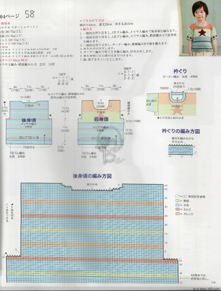 今編2017春夏 - 編織幸福 - 編織幸福的博客