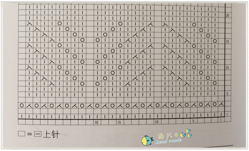 藍精靈~~~長款毛衣  42 - 魚兒 - 魚兒的小溪