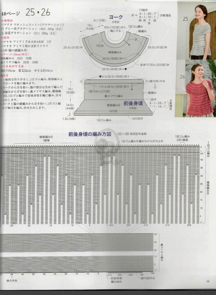 【轉(zhuǎn)載】今編2017春夏 - 荷塘秀色 - 茶之韻