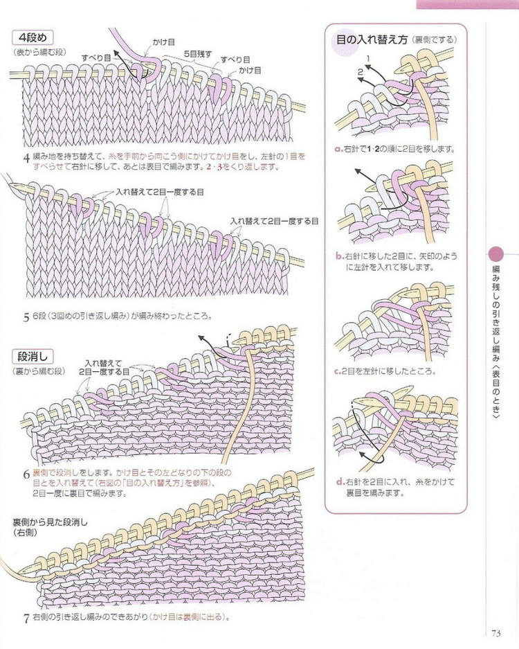 日文 棒針編織基礎(chǔ)大全  (2) - 紫蘇 - 紫蘇的博客