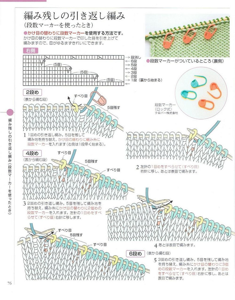 日文 棒針編織基礎(chǔ)大全  (2) - 紫蘇 - 紫蘇的博客