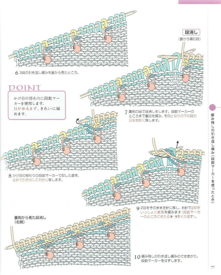 日文 棒針編織基礎(chǔ)大全  (2) - 紫蘇 - 紫蘇的博客