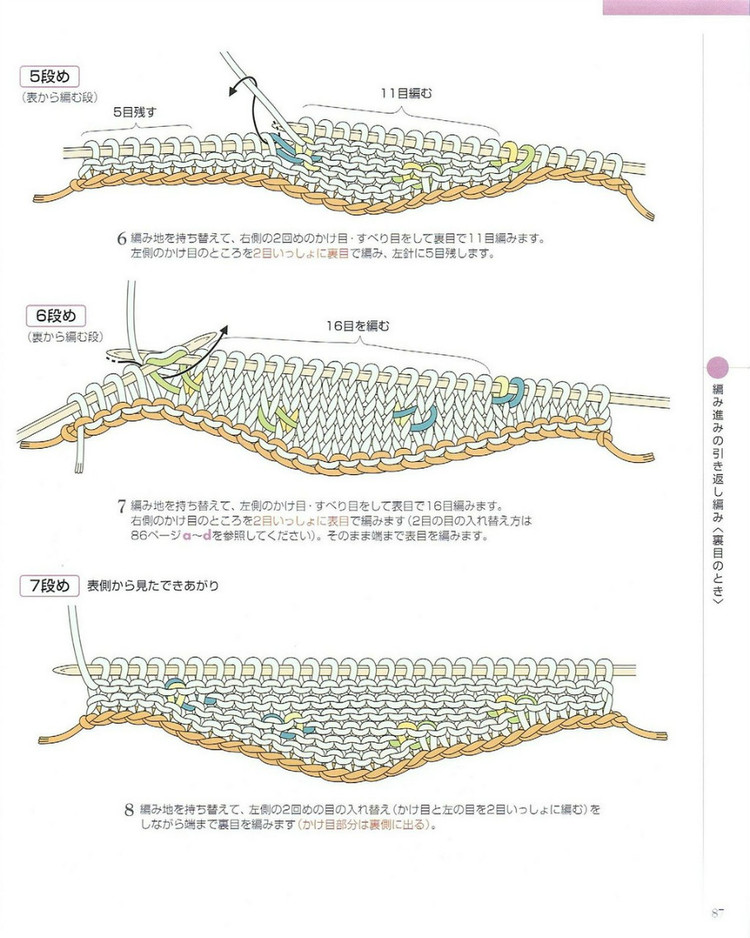 日文 棒針編織基礎(chǔ)大全  (2) - 紫蘇 - 紫蘇的博客