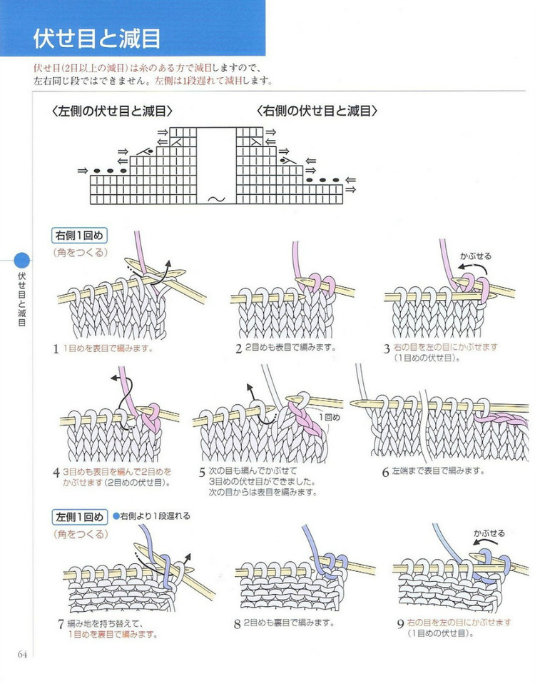 日文 棒針編織基礎(chǔ)大全  (2) - 紫蘇 - 紫蘇的博客