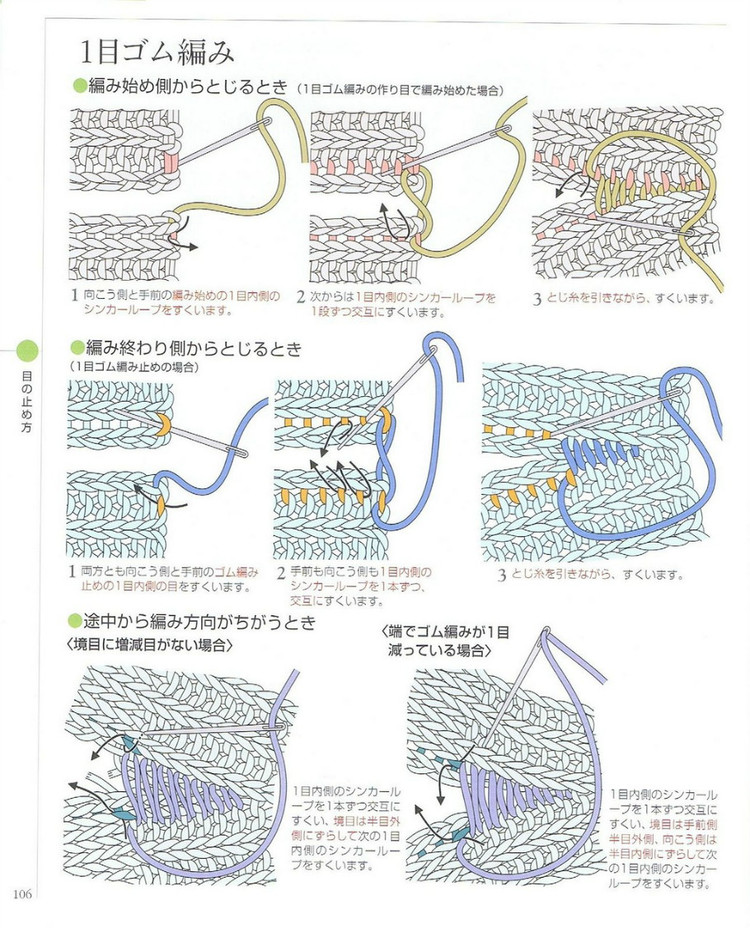 日文 棒針編織基礎(chǔ)大全  (2) - 紫蘇 - 紫蘇的博客