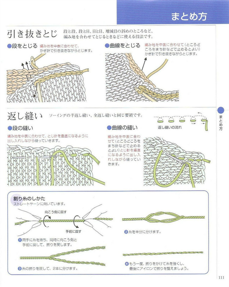 日文 棒針編織基礎(chǔ)大全  (2) - 紫蘇 - 紫蘇的博客