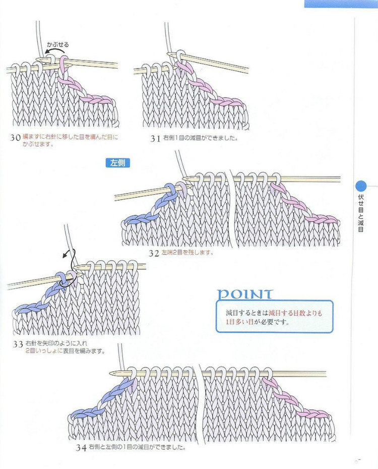 日文 棒針編織基礎(chǔ)大全  (2) - 紫蘇 - 紫蘇的博客