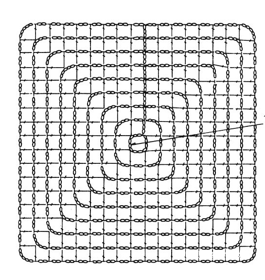 基礎(chǔ)方片的鉤織方法圖解 - 心路獨(dú)舞 - 愛自然 愛生活  愛美麗