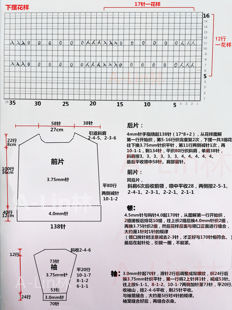 【A-Lin林】火鳳凰--鳳尾花邊寬松高領(lǐng)毛衣1621 - A-Lin林 - A-Lin的手工博客