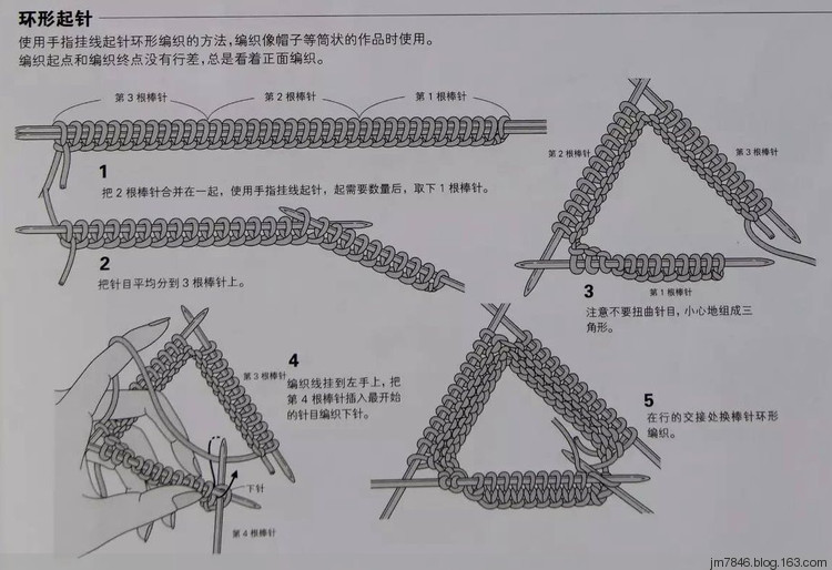 戀冬續(xù)~愛上自帶袖2017.03 - Malinda - Malinda的博客