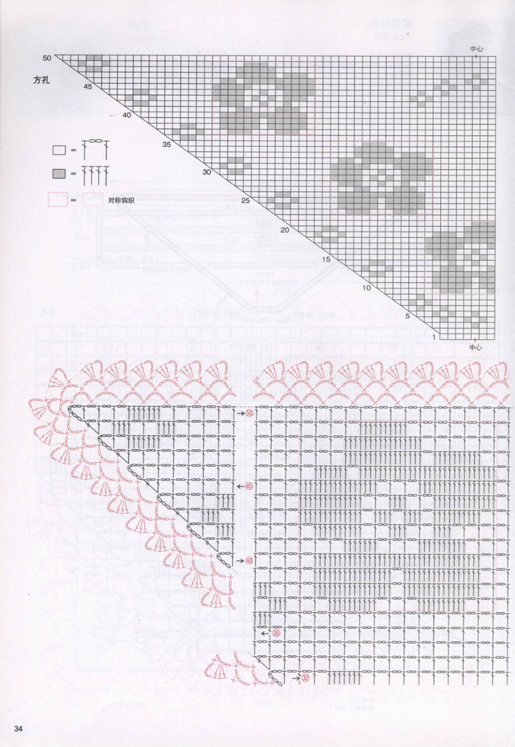 我愛我家系列の---田園風(fēng)沙發(fā)巾（2013--17） - penny - penny的博客