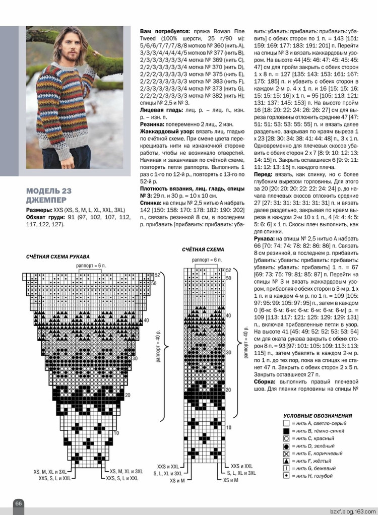 ЖАККАРДЫ и норвежские узоры спецвыпуск 6/2015 - 編織幸福 - 編織幸福的博客