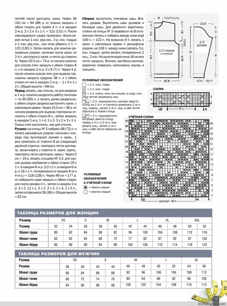 ЖАККАРДЫ и норвежские узоры спецвыпуск 6/2015 - 編織幸福 - 編織幸福的博客