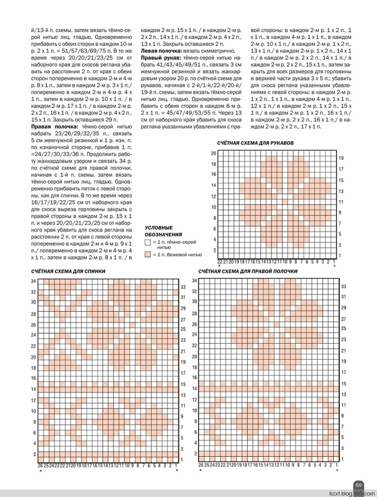 ЖАККАРДЫ и норвежские узоры спецвыпуск 6/2015 - 編織幸福 - 編織幸福的博客