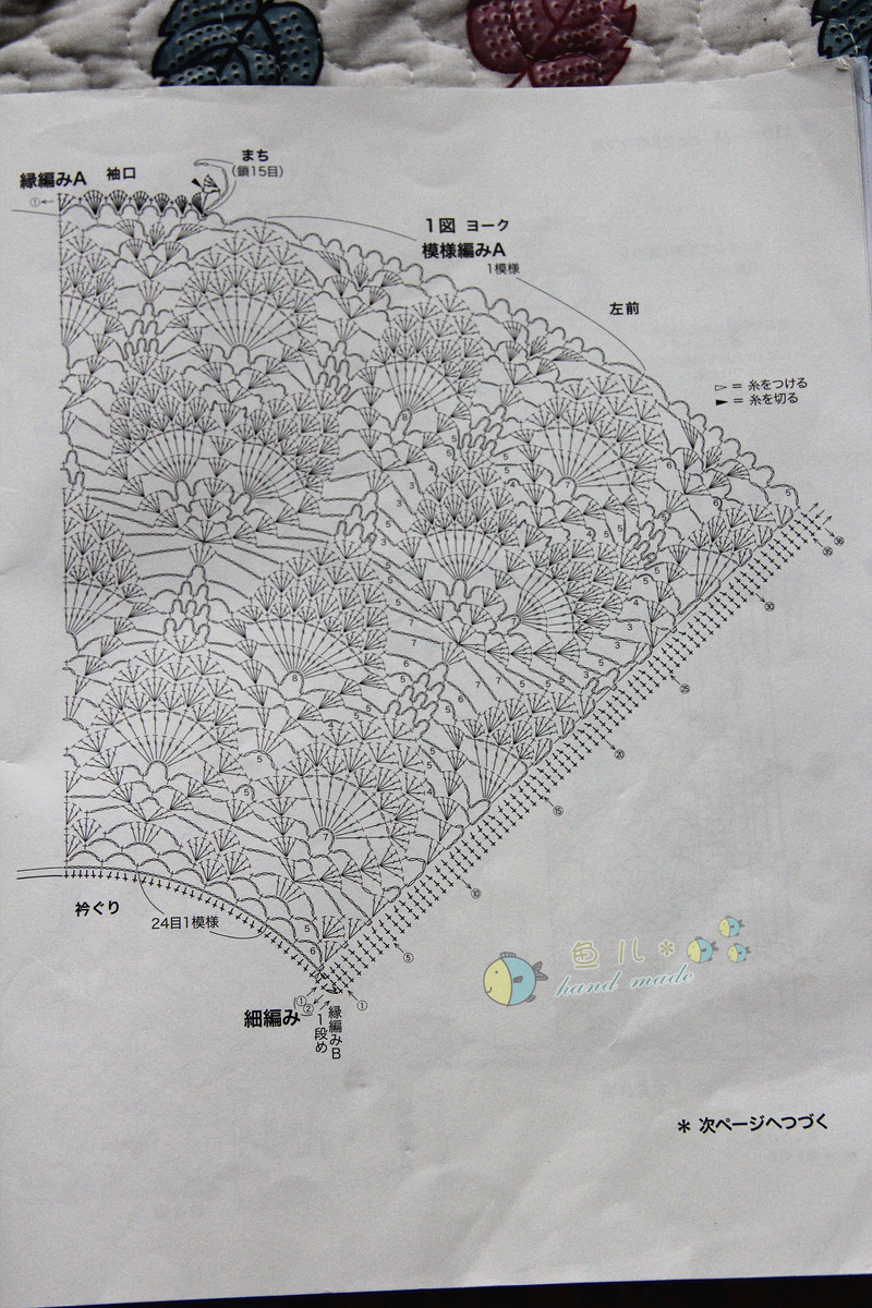 雀羽~~~連衣裙  24 - 魚(yú)兒 - 魚(yú)兒的小溪