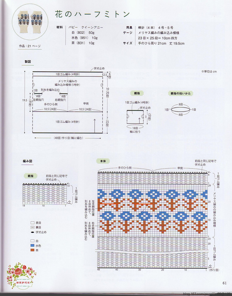 Nordic knit mittens, hats, animal Puppet 30 - 梨花帶雨翻譯 - 我的博客