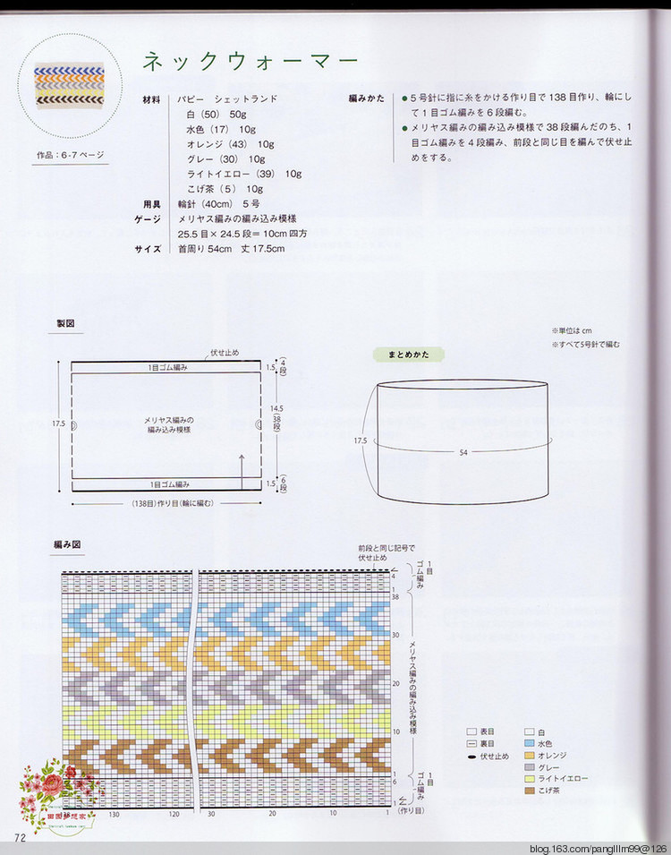 Nordic knit mittens, hats, animal Puppet 30 - 梨花帶雨翻譯 - 我的博客