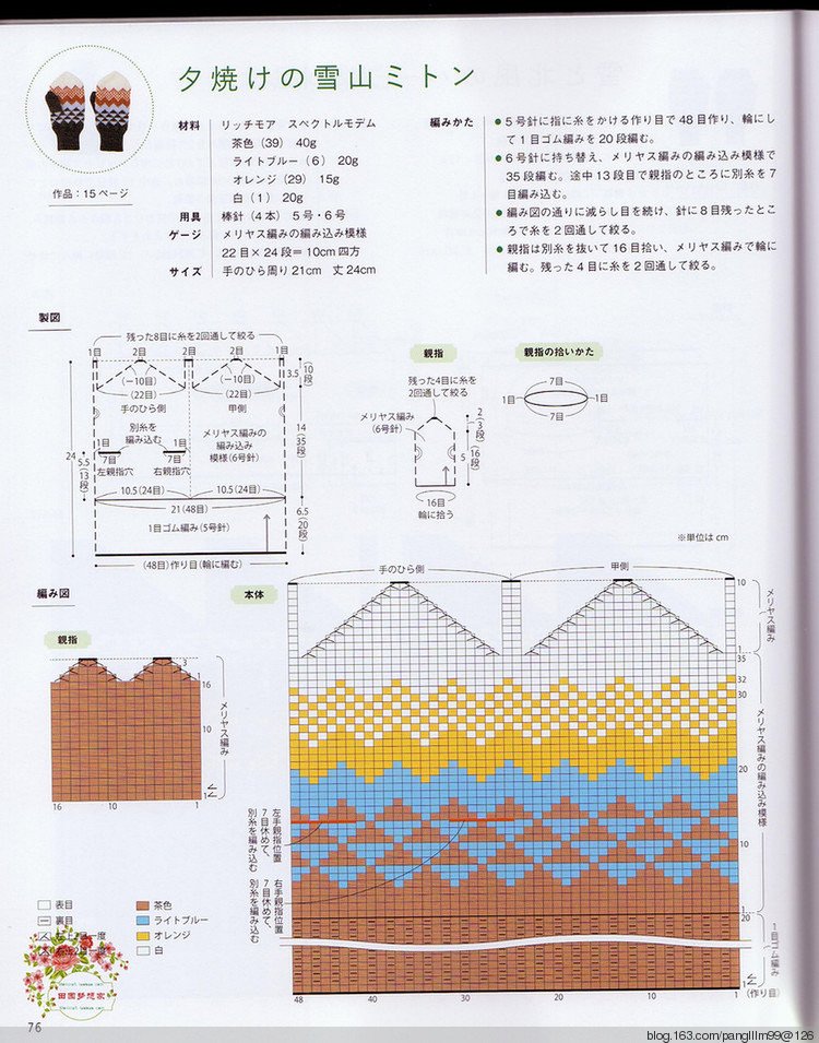 Nordic knit mittens, hats, animal Puppet 30 - 梨花帶雨翻譯 - 我的博客