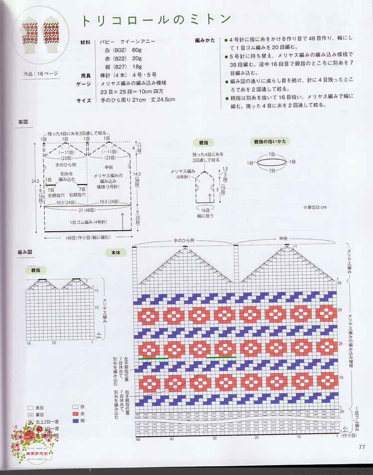 Nordic knit mittens, hats, animal Puppet 30 - 梨花帶雨翻譯 - 我的博客