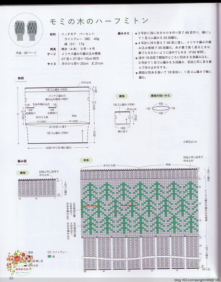 Nordic knit mittens, hats, animal Puppet 30 - 梨花帶雨翻譯 - 我的博客