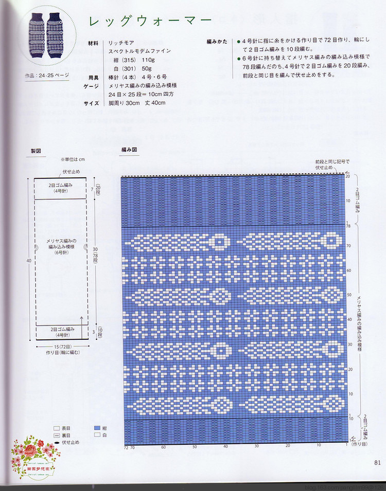 Nordic knit mittens, hats, animal Puppet 30 - 梨花帶雨翻譯 - 我的博客