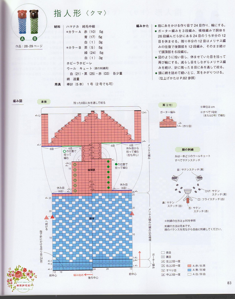 Nordic knit mittens, hats, animal Puppet 30 - 梨花帶雨翻譯 - 我的博客