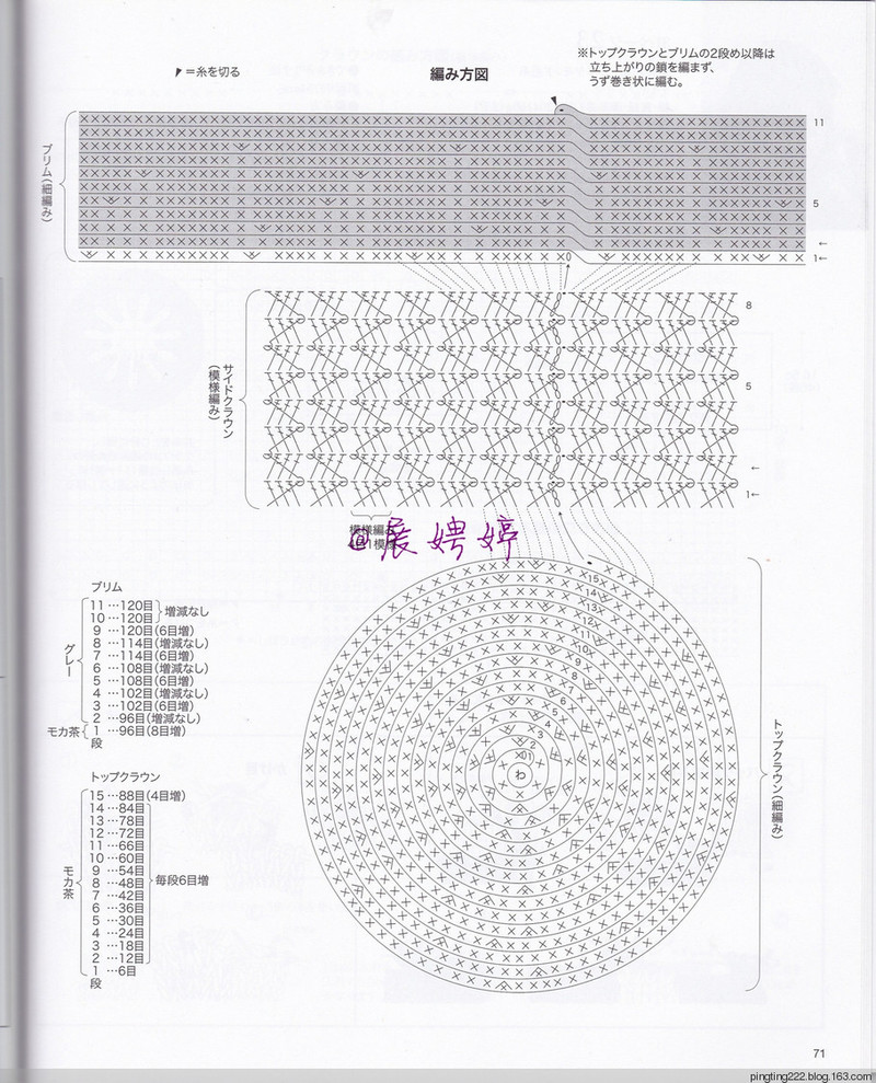 展娉婷：大人の手編みスタイルvol.7 (レディブティックシリーズno.4353)大人的手編風格 - 展娉婷 - 展娉婷的鉤針世界