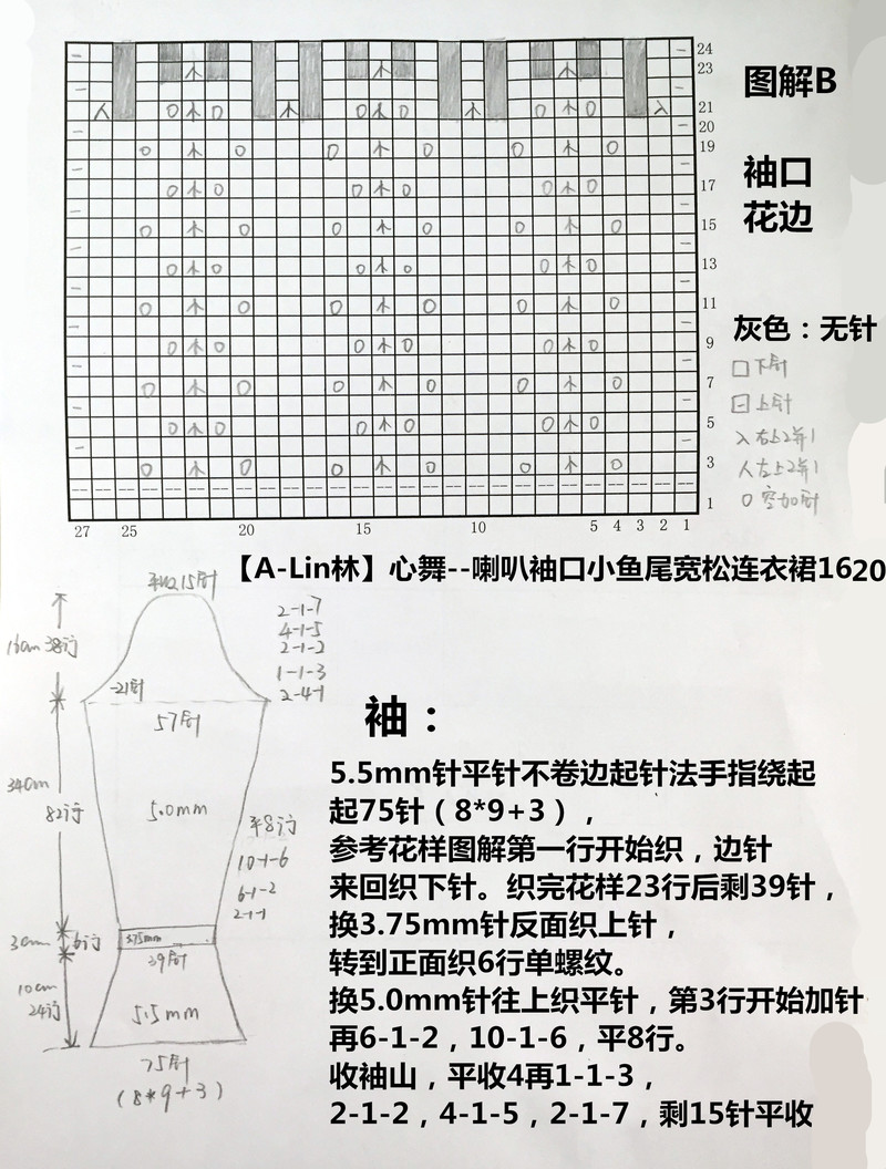 【A-Lin林】心舞--喇叭袖口小魚尾寬松連衣裙（云馬＋手編羊絨）1620 - A-Lin林 - A-Lin的手工博客